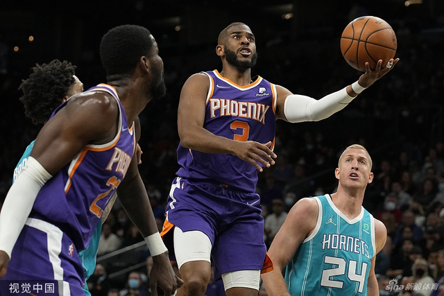 完成体检 完成体检